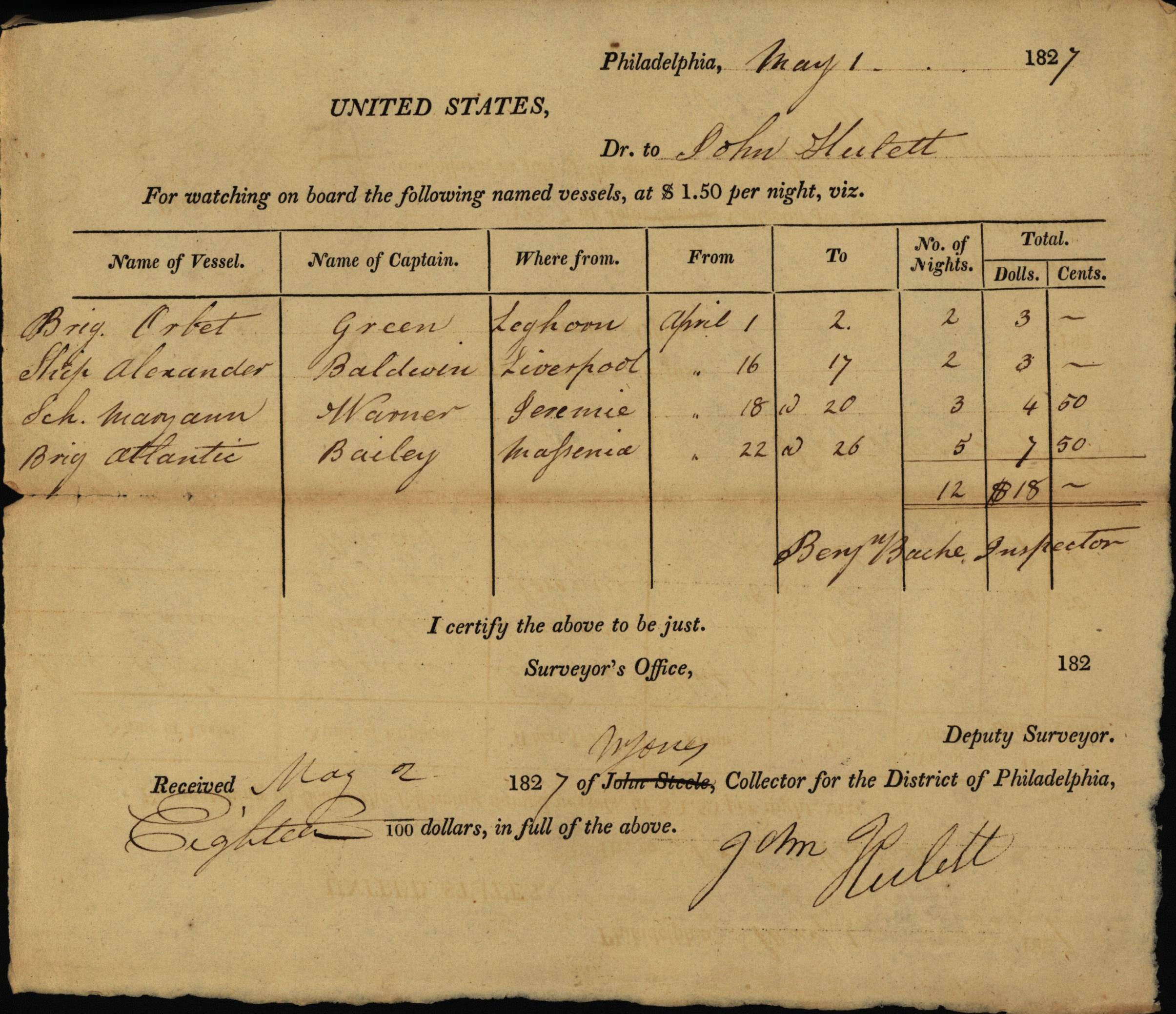 Compensation for night watchman aboard vessels, 1827