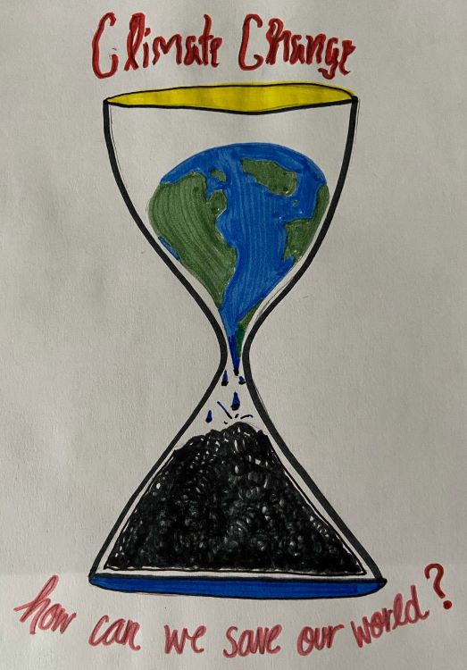 Kaitlyn Climate Change Drawing 2020 Documented First Year 
