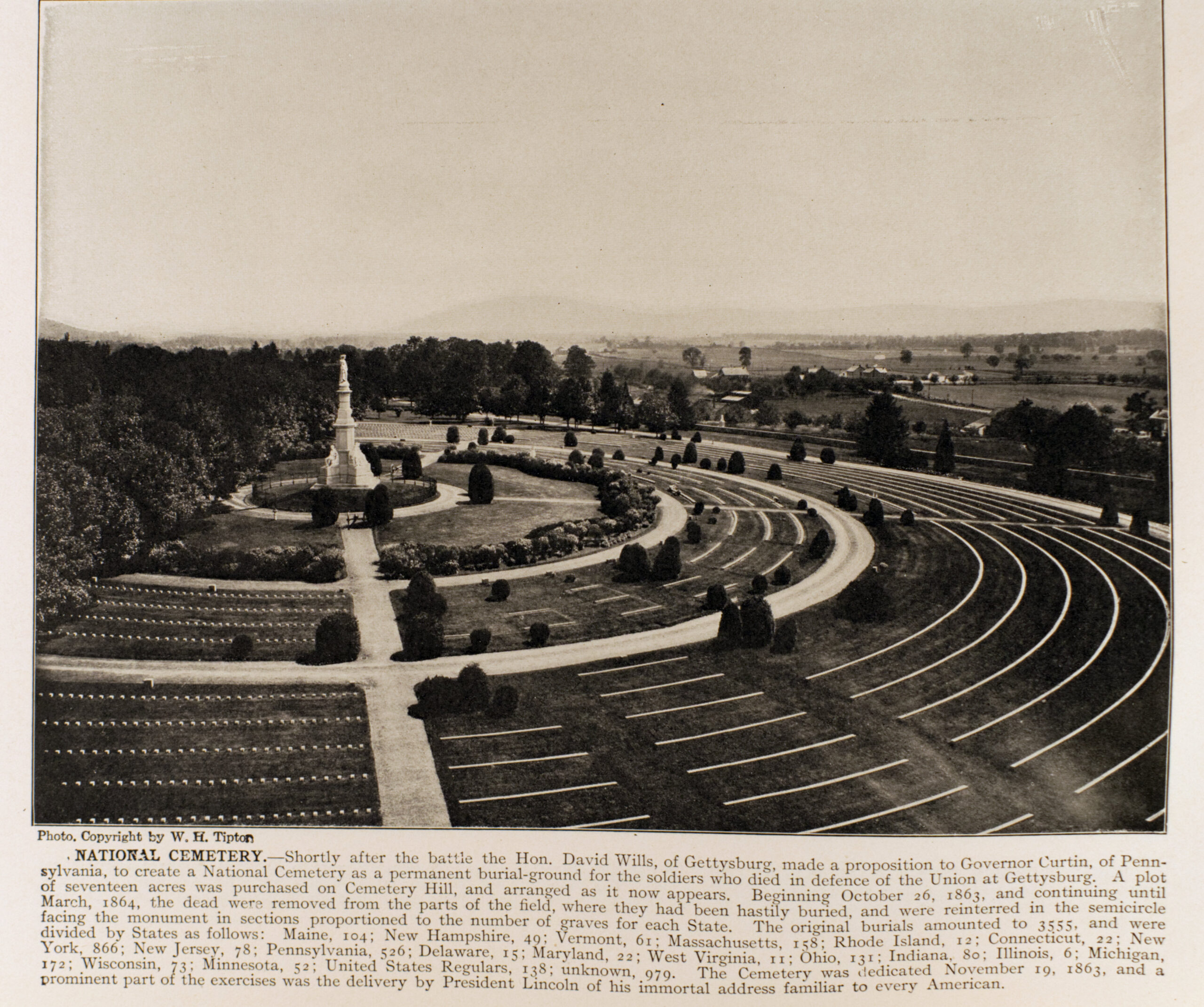 Gettysburg; the Pictures and the Story. 18th ed. Gettysburg: Tipton & Blocher, 1913.