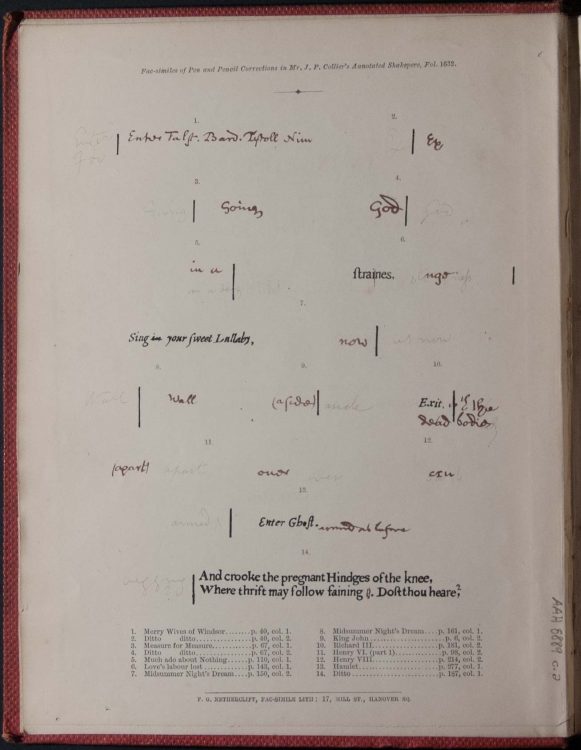 An inquiry into the genuineness of the manuscript corrections in Mr. J. Payne Collier’s annotated Shakspere, folio, 1632: and of certain Shaksperian documents likewise published by Mr. Collier