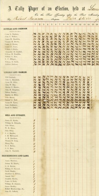 Tally paper of an election, held at Lanesville in Franklin Township, Harrison County and State of Indiana, on the First Tuesday after the First Monday in November, 1860