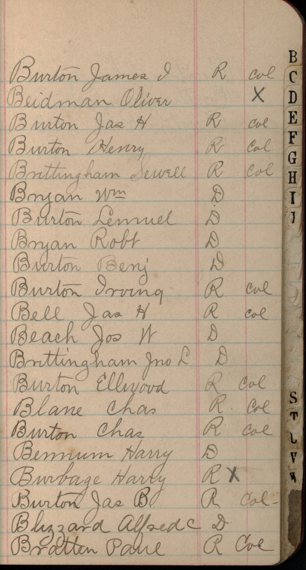 Voters of the 1904 Registration, Rehoboth, Del. MSS 0096, Item 0075.