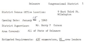 U.S. Department of Commerce, Bureau of Census, “[Estimated Staffing and Schedule for Conducting the 1960 Census in Delaware],” 1960, from the Senator J. Allen Frear, Jr., papers