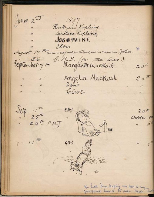 Visitors’ Book for North End House, Rottingdean, autograph manuscript