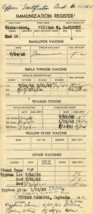 Immunization Record