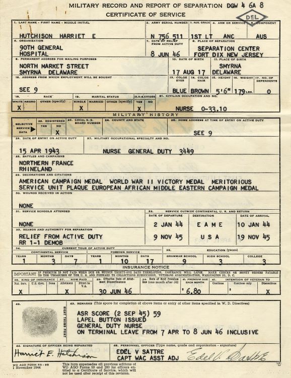 Military Record